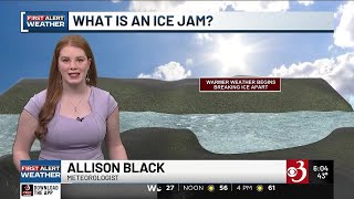What is an ice jam?