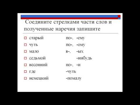 презентация дефис между частями слова в наречиях 7 класс