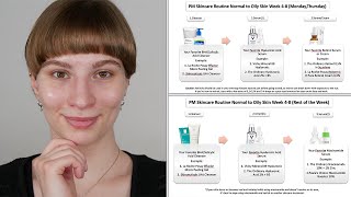 How To Use Salicylic Acid, Hyaluronic Acid, Niacinamide And Retinol (Normal  to Oily Skin Mild Acne) - YouTube