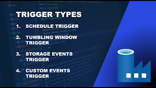 1.2 - AZURE DATA FACTORY - Trigger types - Schedule, Tumbling window trigger & storage event trigger