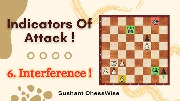 Lesson - 524 Indicators Of Attack ! 6 Interference !