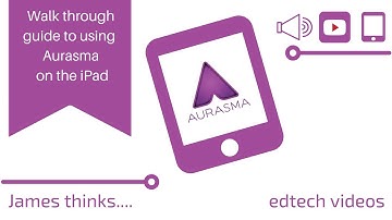 Quick guide to using Aurasma app