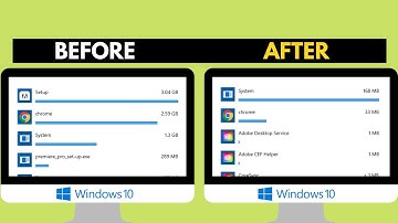 How to Save Internet Data on Windows 10 | Stop Background Data Consumption on Windows 10 [2022]