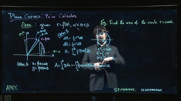 Plane Curves: Polar Calculus - 06. Example: Circle Area