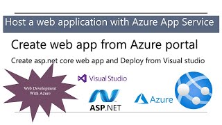 Creating and Hosting ASP.NET Core Web Apps with Azure App Service Web App and Visual Studio screenshot 3