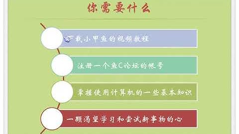 高清 1080P 小甲鱼零基础入门学习Python P1 000愉快的开始