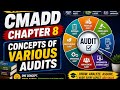 CMADD Chapter 8 part 2 Concepts of various Audits #icsi