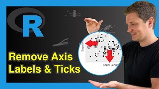Remove Axis Labels & Ticks of ggplot2 Plot in R (Example) | theme Function of ggplot2 Package