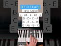 Fur Elise Piano Tutorial | Beethoven #shorts #piano #pianotutorial