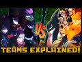 MHA War Arc Villain & Hero Teams & Strategies Explained! - My Hero Academia Current Arc Details!