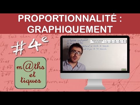 Vidéo: Quelles sont les deux choses qu'un graphique doit montrer si vous êtes proportionnel ?