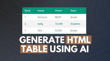 How to Generate HTML Table For your Website Using AI  | Extract tables from Images