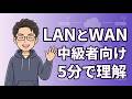 【LAN vs WAN】LANとWANの違いとは?🌎スコープ・帯域・コストを比較解説!設計・運用に欠かせない知識公開🚩