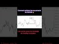 Comment anticiper les Mouvements. Vidéo intégrale sur la chaîne🔥#trading #liquidity #parlonscrypto
