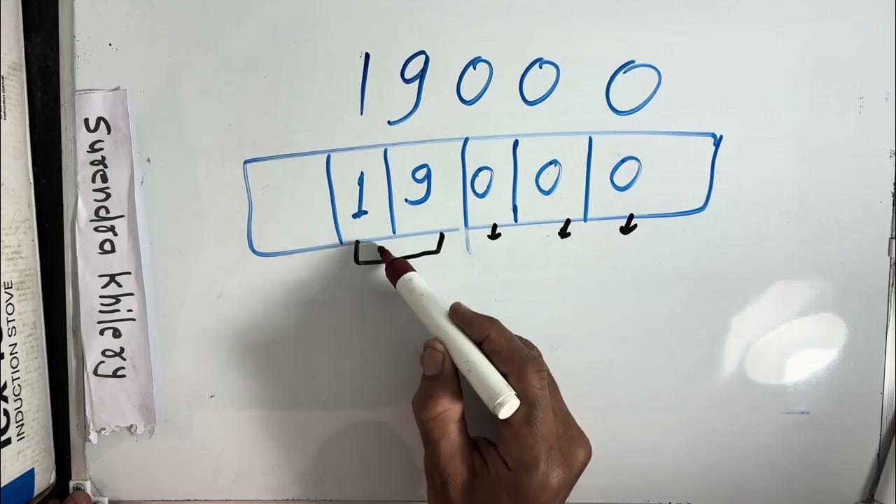 19000-kaise-likhate-hain-hindi-mein-19000-number-spelling-hindi