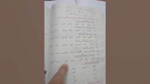 CLASS 6   AUGUST   URDU   LECTURE 12 Part B