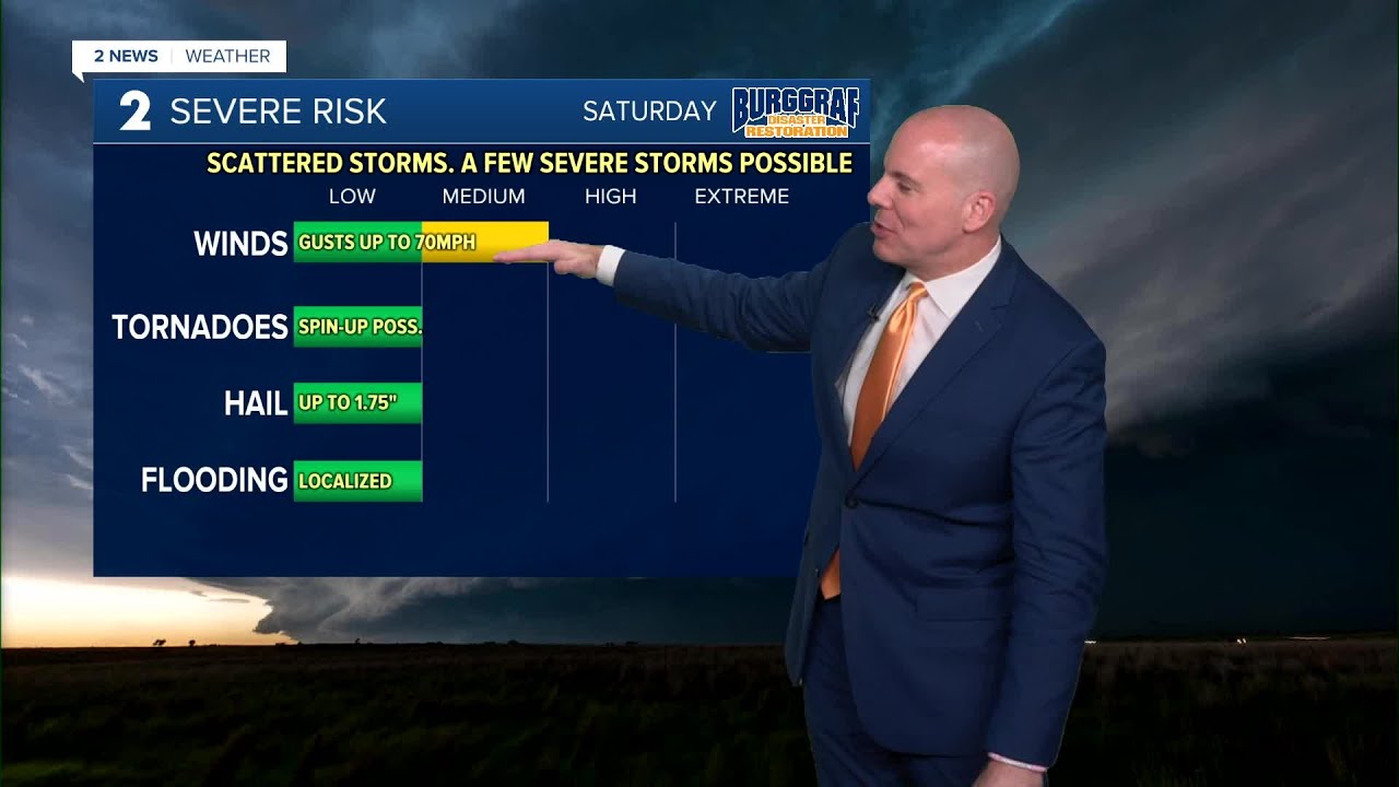 A Hot And Breezy Friday Afternoon - YouTube