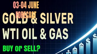 Best Trading Strategy: Forex Gold | Silver | Crude Oil | Natural Gas : Buy or Sell? ✨ Daily Analysis