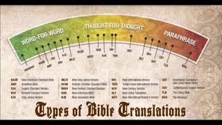 Bible Translations by John Celey