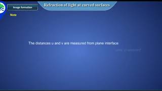 10Th Physics Refraction Of Light Due To Curved Surfaces-3