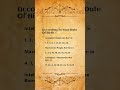 know Your Personality by Date of Birth.
