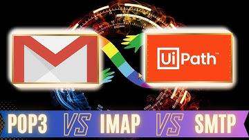 📧UiPath Gmail Integration - Simplified | POP3, IMAP, SMTP | Send/Receive Emails without Outlook