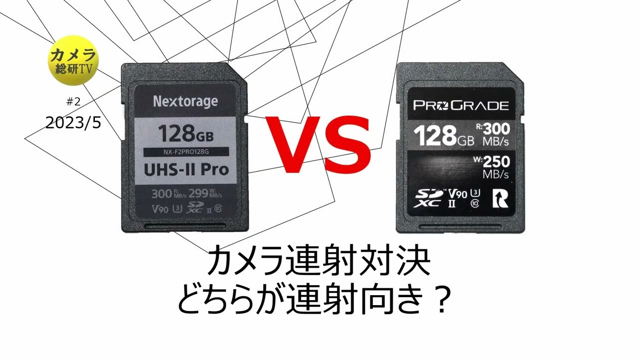 SD card performance test #2 - YouTube