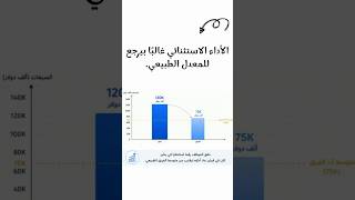 ليه الأداء الخرافي ما بيستمرش؟  #dataanalytics  #statistics