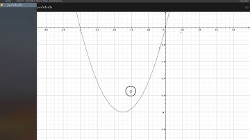 Mac Tutorials|Grapher on Mac Evaluation|Best app for plotting graphs