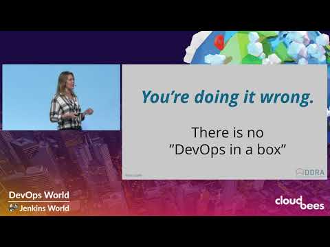 DevOps World |