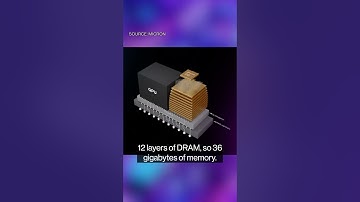 New Tech: First Look at Micron