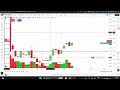 Nifty Live Video 25-05-2026