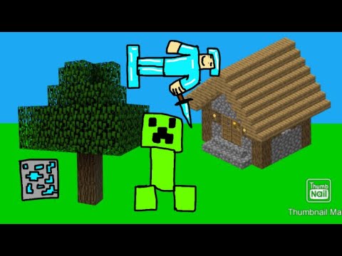 Minecraft in a nutshell