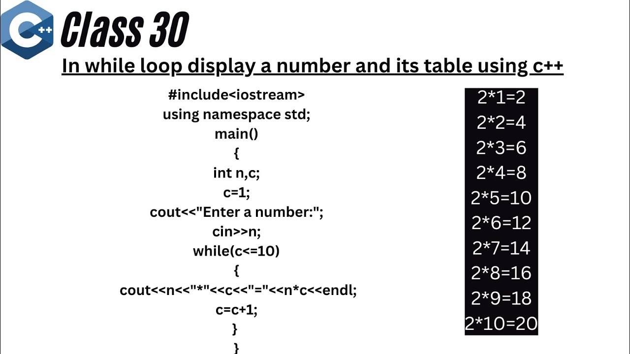 Class No 30 In while loop display a number and its table using c++ by ...