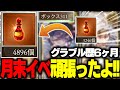 【グラブル歴6ヶ月】月末イベ今までで一番頑張った！半汁もっと増えてクレメンス～ #グラブル thumbnail
