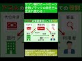 【金融ブラックチャンス】セブン銀行カードローンの審査基準が変わる
