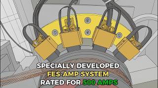 Bead Wire Machine Upgrade | 200A to 500A Electrical System | Zero Burnout Case Study | FES-AMP