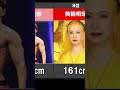 【低身長男子】背が低い男性芸能人ランキング【何センチ?】 #shorts