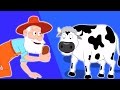 Old Mac Donald hat `ne Farm | Kinderlieder zum Mitsingen | Kinderlieder deutsch