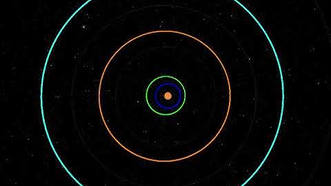 The Late Evolution of Our Solar System (Aaron Geller)