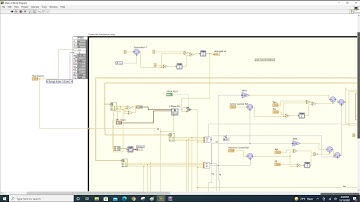 LabVIEW simulation Video