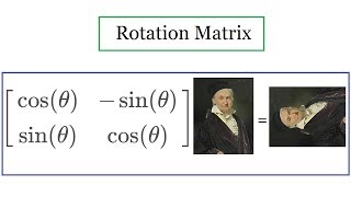 Rotation Matrix