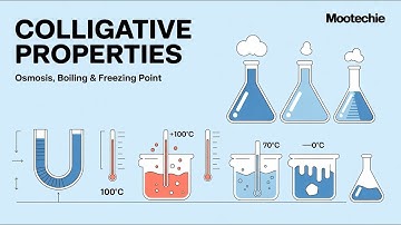Colligative Properties Explained: Osmotic Pressure, Vapor , Boiling & Freezing Point | Mootechie