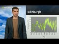 10 Day Trend 07/10/2026 – How will the hurricane affect the UK? – Met Office weather forecast UK