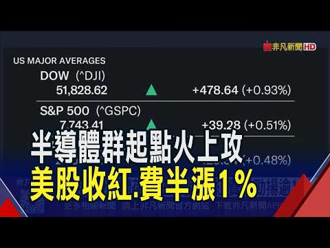 Iran Proposes Reopening Strait of Hormuz... US Stocks Close Higher, SOX Up Over 1%. Trump Rejects...