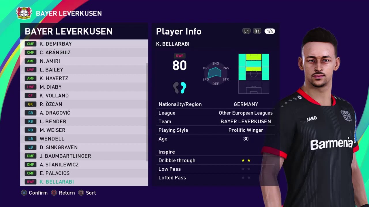 Pes 2021 Bayer Leverkusen Faces And Ratings Leon Bailey Paulinho Moussa Dia 