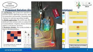 SIH 2024 Presentation | Team Code Crusaders | SIH1639