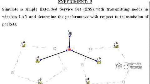 Experiment 5 CN Lab ECE 6th Sem VTU CBCS Scheme IEEE802.11 ESS  part 2