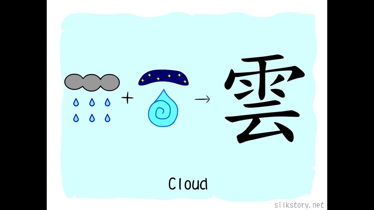 The Story of Chinese Character : 雲 - YouTube