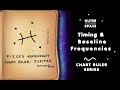 Pisces Rising | Jupiter Neptune Chart Ruler✨Notes on Timing &amp; Your Authentic Frequency 〰️ Pisces ASC